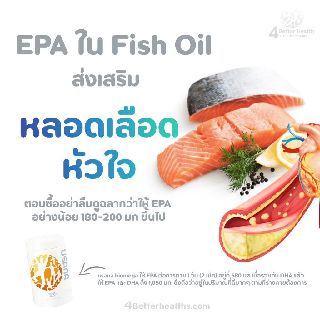 Fish Oil หนึ่งน้ำมันปลา วัย 40+ ห้ามพลาด
