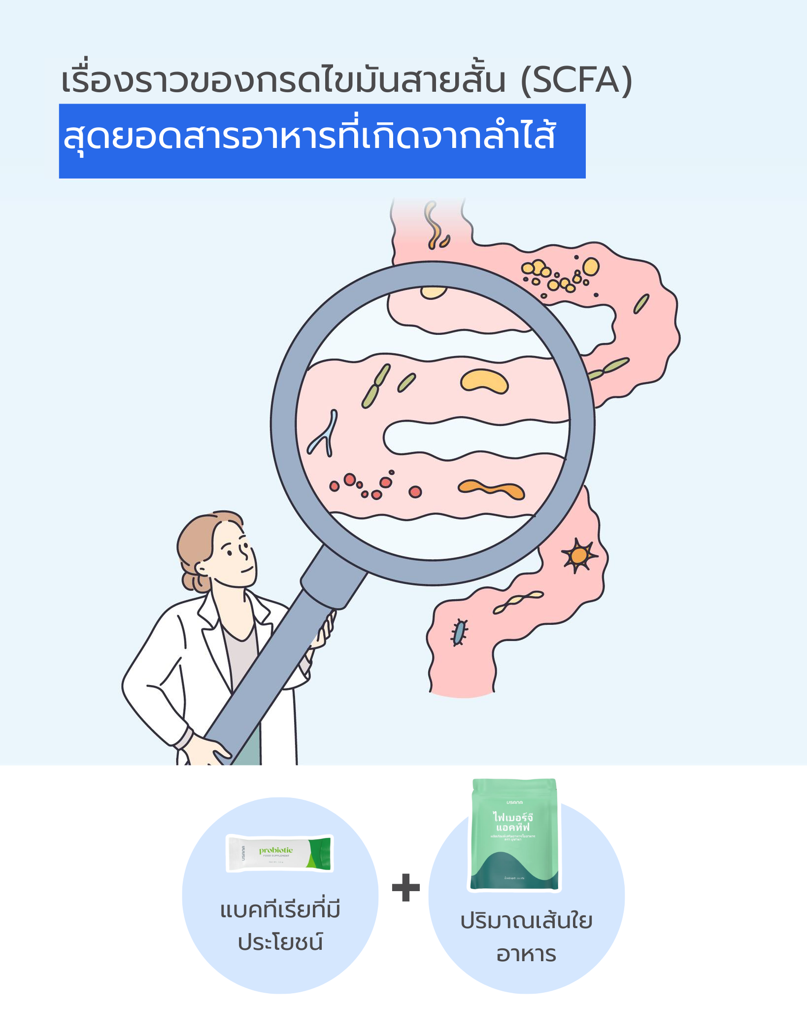กรดไขมันสายสั้น