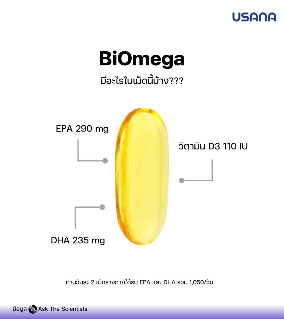 ส่วนประกอบหลักใน 1 เม็ดของ USANA BiOmega